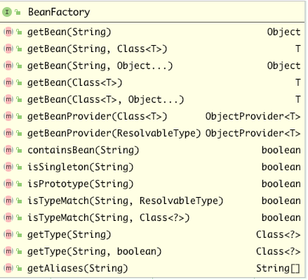 BeanFactory接口