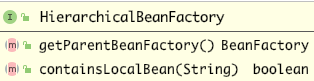 HierarchicalBeanFactory