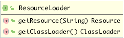 ResourceLoader