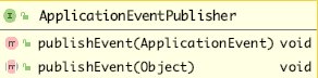 ApplicationEventPublisher