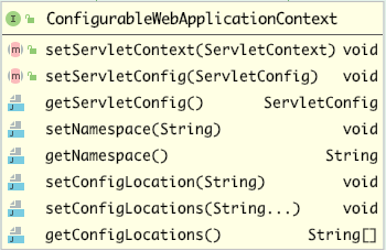 ConfigurableWebApplicationContext