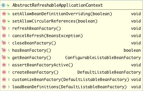 AbstractRefreshableApplicationContext